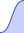 top border
